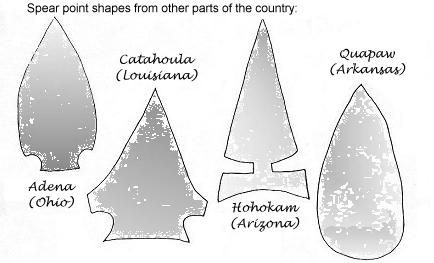 Different shapes for spear points
