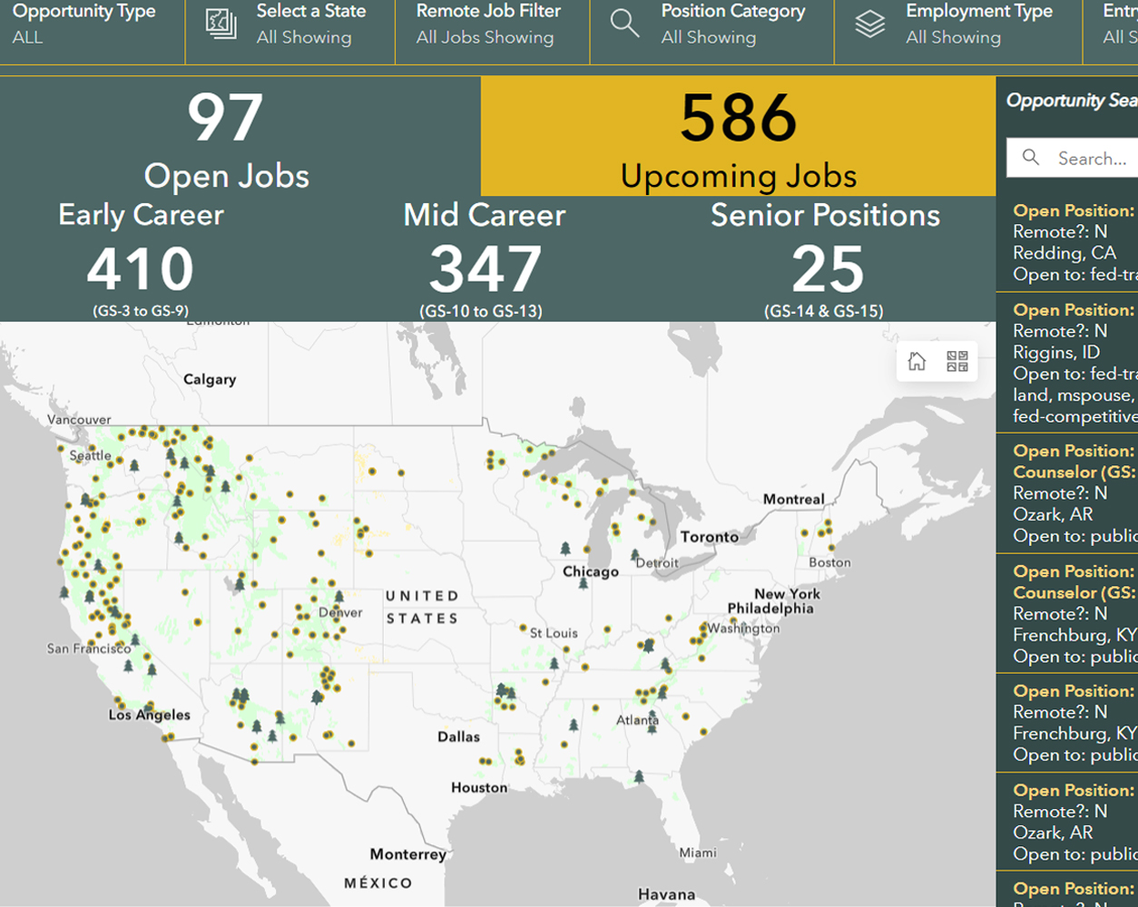 Jobs, careers, employment - About us