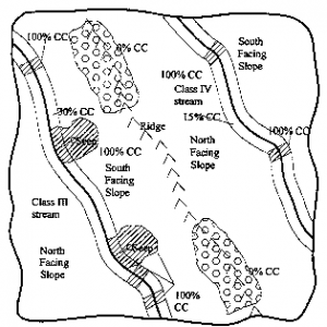 Diagram example landscape area 3 step 5