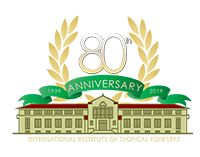 80th Anniversary 