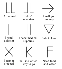 Emergency signals graphic