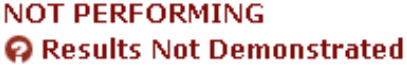 Red text that reads:  Not Performing ? Results Not Demonstrated