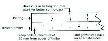 Drawing of nailing and cutting detail