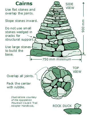 Image of cairns
