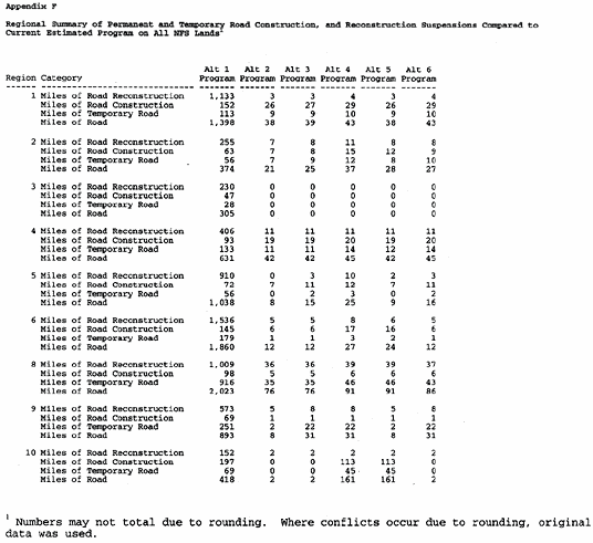 appendixf.gif (21413 bytes)