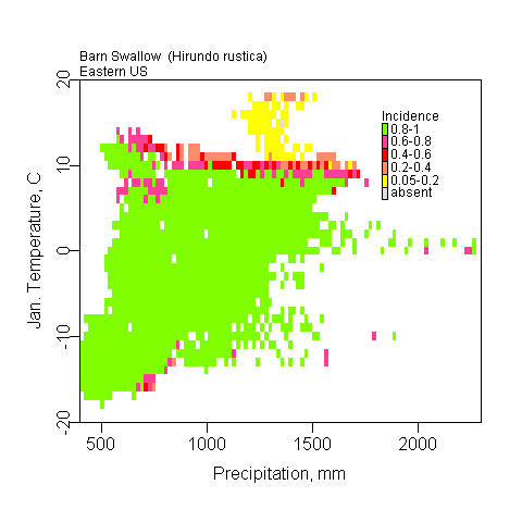 Eastern US - Incidence mapped to Precip/Avg.Tempr