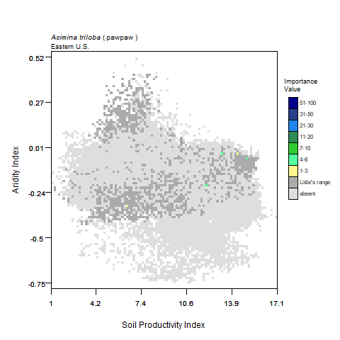 Graph of Precipitation in mm (x) vs Average Temperature, C for pawpaw with importance values graphed