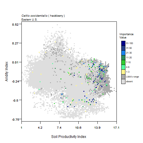 Graph of Precipitation in mm (x) vs Average Temperature, C for hackberry with importance values graphed