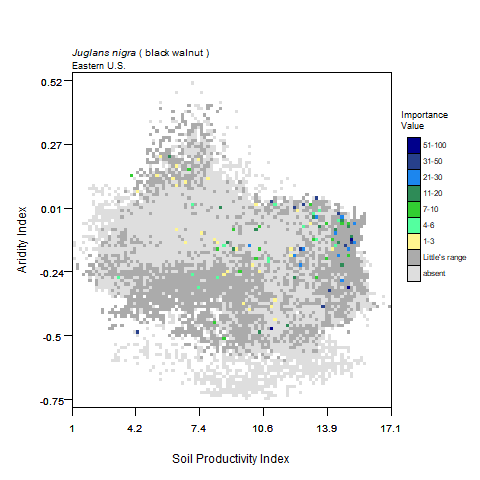 Graph of Precipitation in mm (x) vs Average Temperature, C for black walnut with importance values graphed
