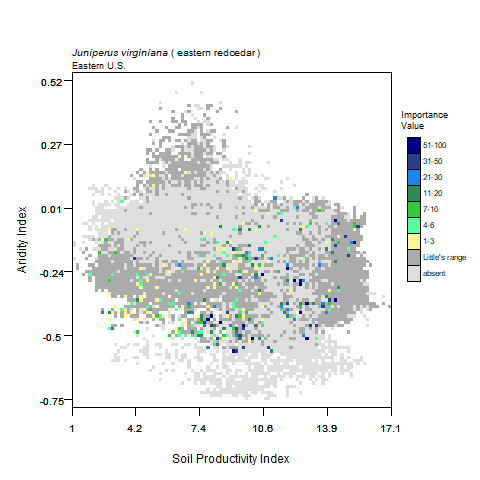 Graph of Precipitation in mm (x) vs Average Temperature, C for eastern redcedar with importance values graphed