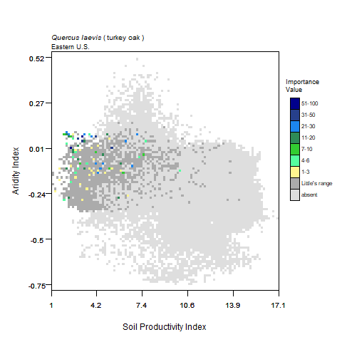Graph of Precipitation in mm (x) vs Average Temperature, C for turkey oak with importance values graphed