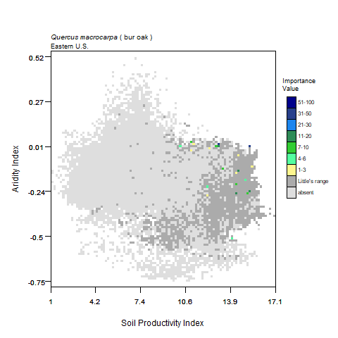 Graph of Precipitation in mm (x) vs Average Temperature, C for bur oak with importance values graphed