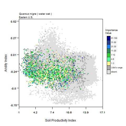 Graph of Precipitation in mm (x) vs Average Temperature, C for water oak with importance values graphed