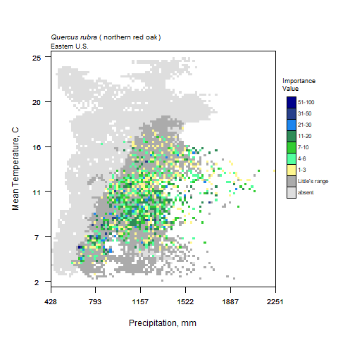 Graph of Precipitation in mm (x) vs Average Temperature, C for northern red oak with importance values graphed