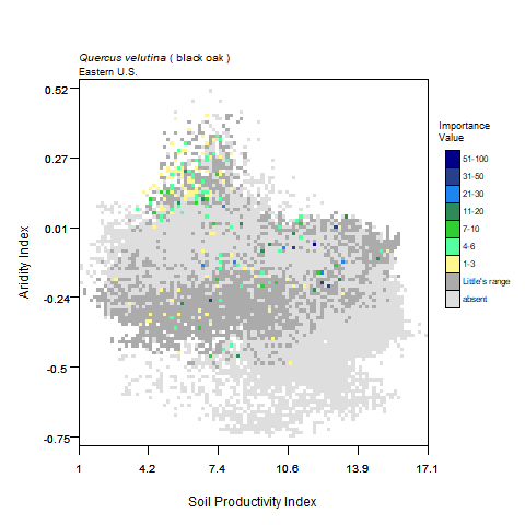 Graph of Precipitation in mm (x) vs Average Temperature, C for black oak with importance values graphed