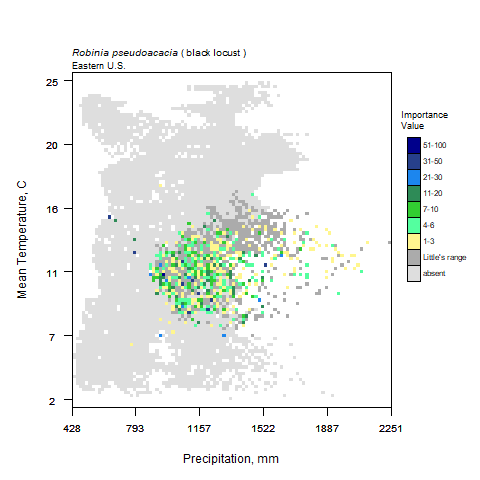 Graph of Precipitation in mm (x) vs Average Temperature, C for black locust with importance values graphed