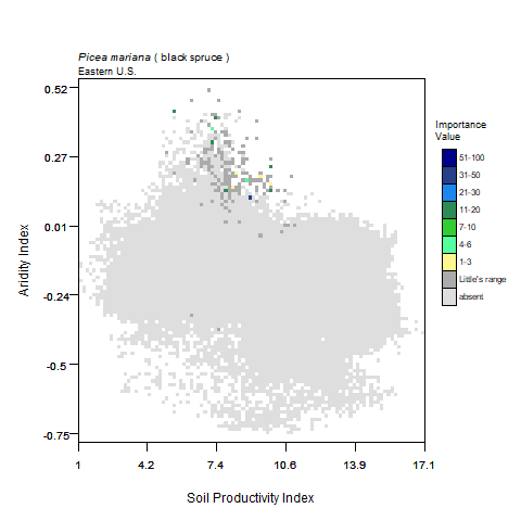 Graph of Precipitation in mm (x) vs Average Temperature, C for black spruce with importance values graphed