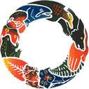 Loop of hands and objects