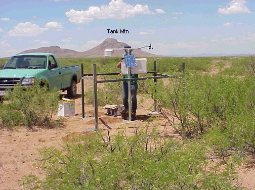 Diddling with a weather station