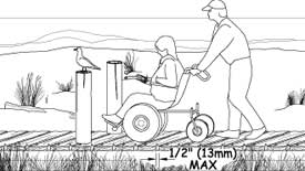 Illustration of a woman using a wheelchair designed for beach travel being pushed across a boardwalk by a man walking behind her. The dimensions show that spaces between boards cannot be more than one-half inch (13 millimeters).
