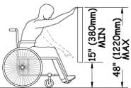 Illustration of a person using a wheelchair, stretching forward to demonstrate high and low unobstructed forward reach limits, as explained in the paragraph above.