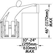 Illustration of a person using a wheelchair, reaching to the side over a wider obstacle to demonstrate reach limits, as explained in the paragraph above.