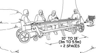 Illustration of four people sitting and playing a card game at a picnic table. Two of the people, who are using wheelchairs, are sitting at the table ends. The text on the illustration indicates there must be two accessible spaces at 10 foot-to-18 foot (3 meter to 5.5 meter) picnic tables.