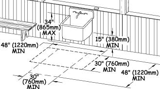 Illustration of a utility sink hanging from a wall at a picnic shelter. There is a wood bench beside the sink. Dimensions show height and clear space requirements explained in the paragraphs above.