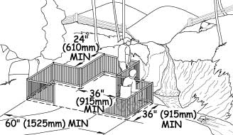 Illustration of two people looking at a waterfall from a "T"-shaped overlook surrounded by a steel pipe guardrail. Dimensions show the turning space requirements explained in the paragraph above.