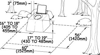 Illustration of a pit toilet with no walls, similar to the one shown in figure 84. Dimensions show the clear space requirements explained in the paragraph above.