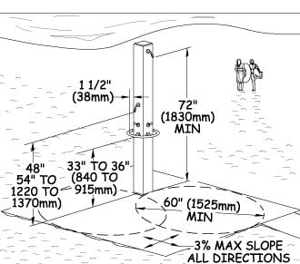 Illustration of an outdoor rinsing shower. Two people with floating toys are walking toward a beach in the background. The rinsing shower has two heads located on adjacent sides of a post. A grab bar circles the post. Dimensions show the clear space and grab bar location requirements explained in the paragraphs above.