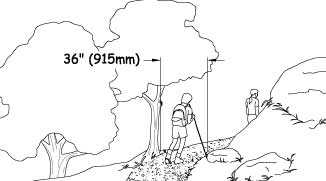 Illustration of two people hiking on a trail that passes between a steep hillside and a large tree. Dimensions show the required 36-inch (915-millimeter) clear tread width.