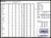 Data Spreadsheet Image