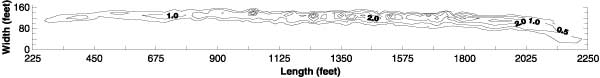 Figure 16�Drop pattern characteristics for the Sims 2,000-gallon helibucket with a drop speed of 83 knots and a drop height of 119 feet.