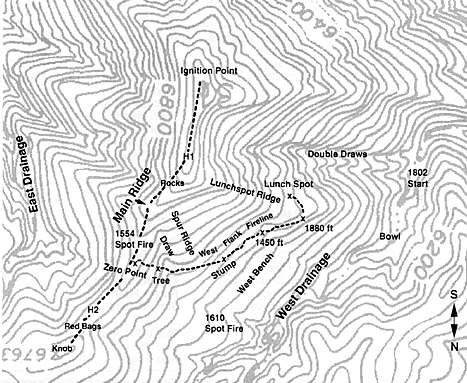 Figure 18