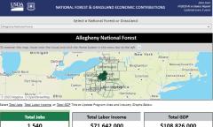 Screencapture of a dashboard