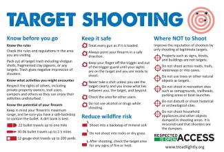 Target Shooting Info.jpg Target Shooting Info
