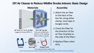 Air Filter Graphic
