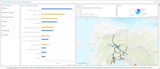 Screenshot of the AK Ground Detection Survey Dashboard in 2020