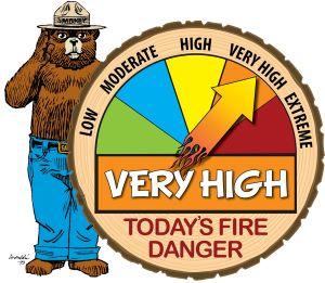 Smokey Bear sign with the arrow on "Very High" fire danger level.
