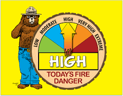 Smokey Bear sign with the arrow on "High" fire danger level.