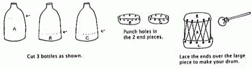 instructions to make toy drum with illustrations