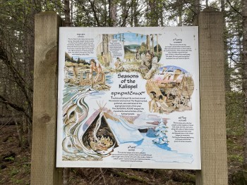 interpretive trail sign