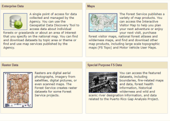 FS Geodata Clearinghouse website screenshot showing data categories with links