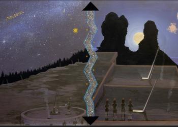 Sky Wisdom Painting by Ronnie Cachini
