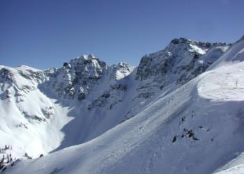 Velocity Basin