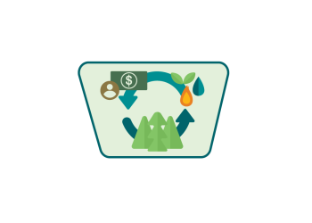 two cycling arrows with trees, money, fire, water, and people overlaid