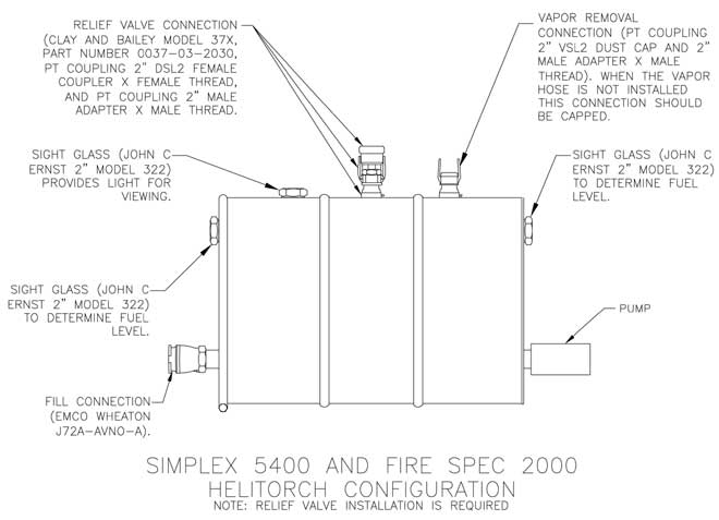 Graphic illustration of specifications for Simplex 5400 and Fire Spec 2000 Drum Fitting layout