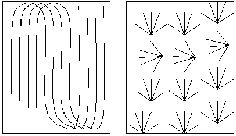 Drawing of subsoiling patterns.