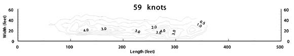 Image showing drop pattern at an airspeed of 59 knots and a drop height of 47 feet.